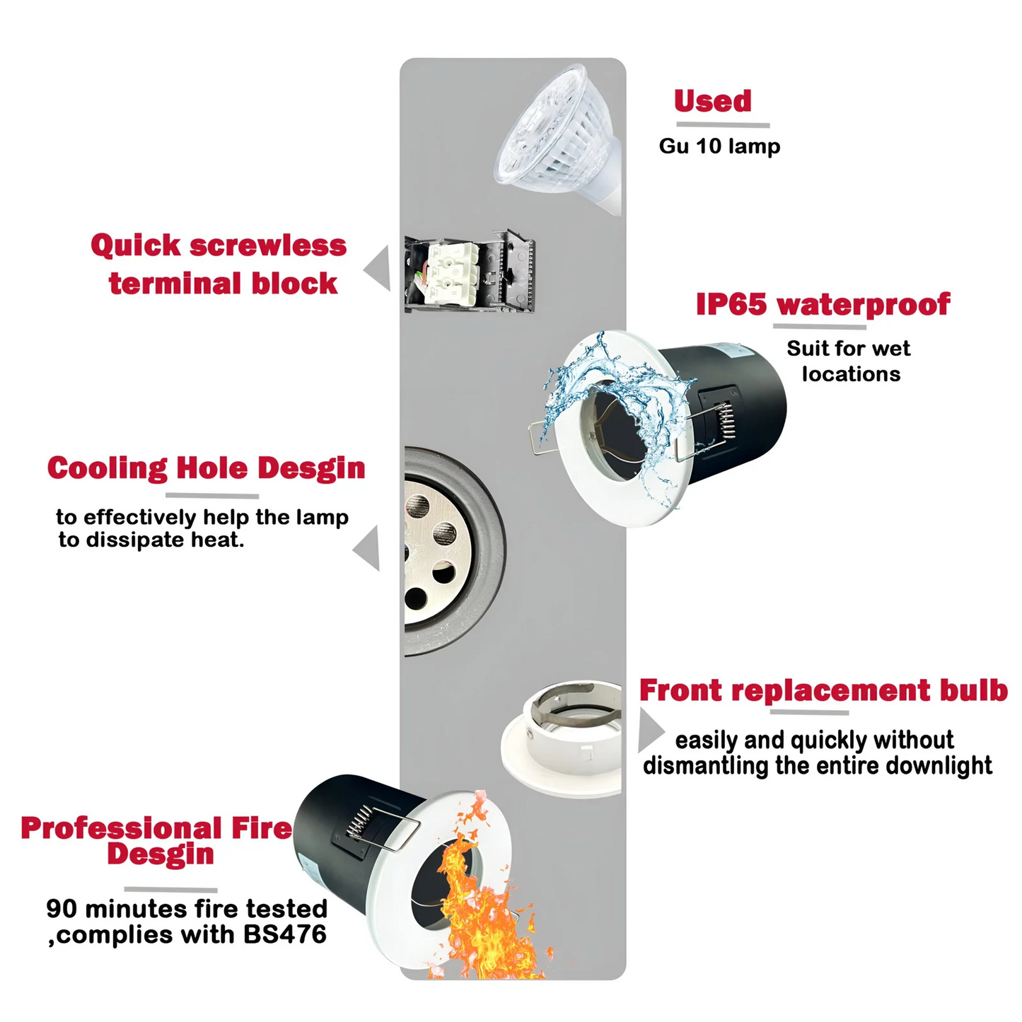 GU10 Holder downlight IP65, 35W Available in Various Colors