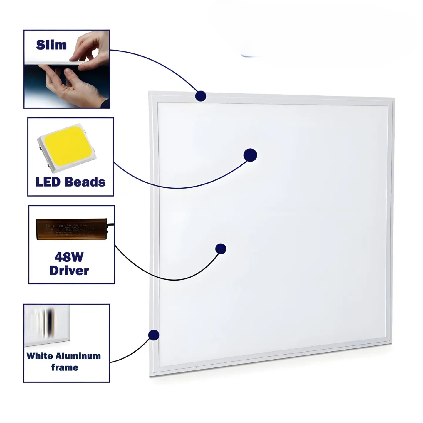 Square Recessed LED Panel Light 48W | 600×600mm