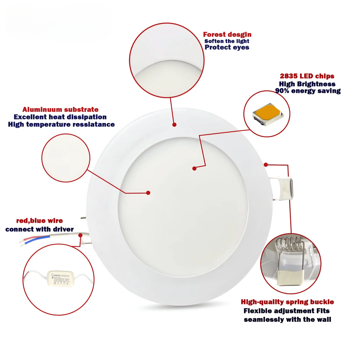 4 Inch Round Recessed LED Panel Light | Available in 6+3W Dual Color