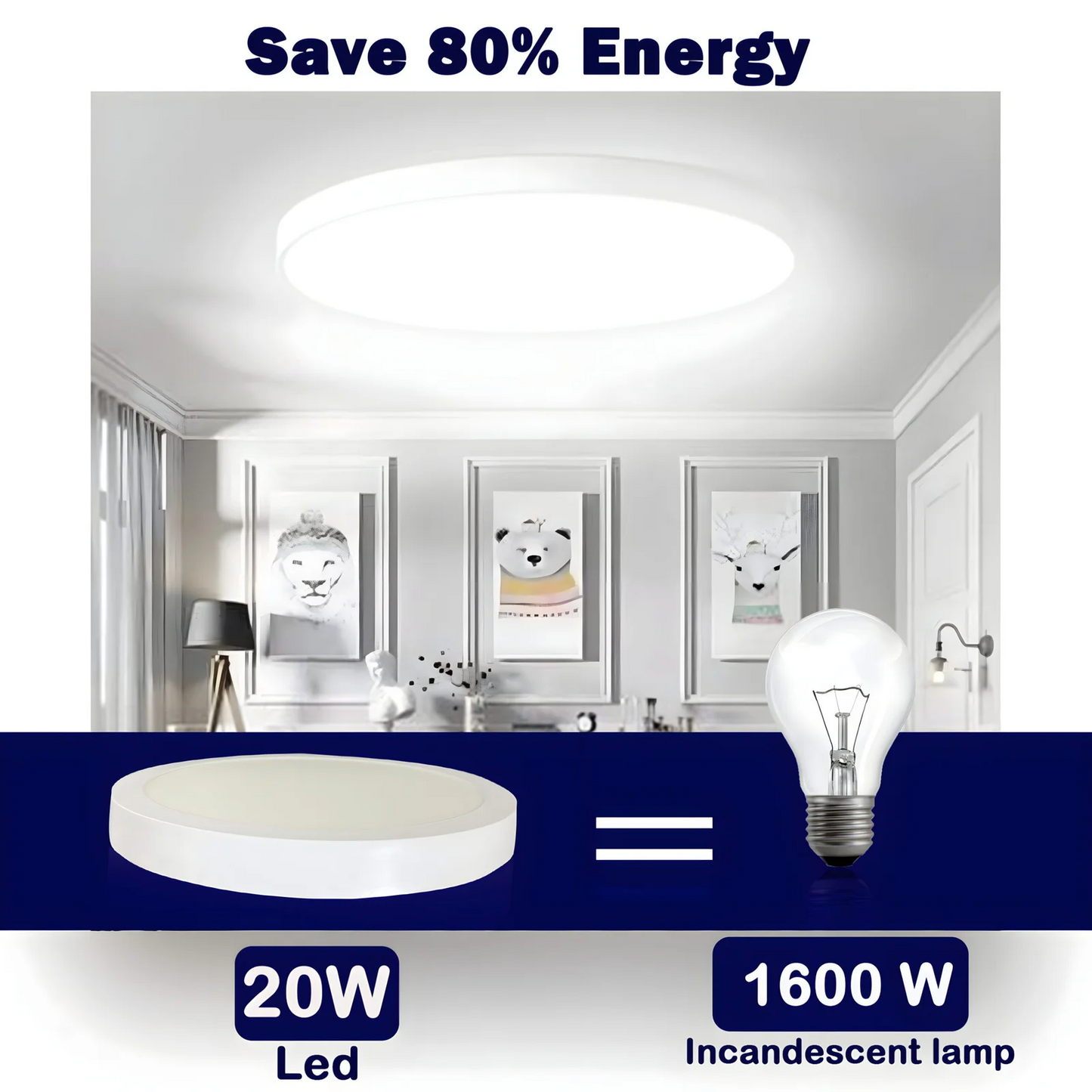 Surface Panel Light – Round | 6500K Cool White | 20W & 36W